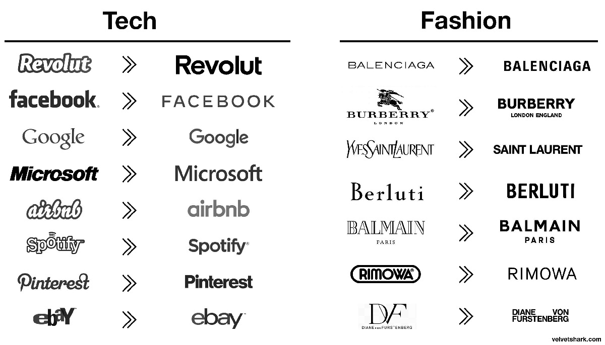https://www.applitech.ci/themes/user/site/default/asset/imagesBlog/logos-similaires-marques-explication-1.png